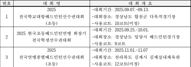 50c572c4c29d5f8b0cf954f2be2e884e_1754445955_9479.png 50c572c4c29d5f8b0cf954f2be2e884e_1754445955_9479.png